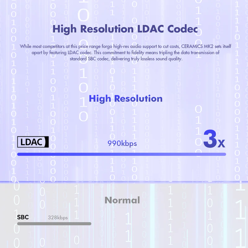 Roseselsa Ceramics MK2